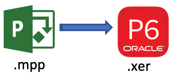 Converting Microsoft Project .mpp files to Primavera P6 .xer files.